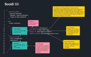 Senior Citizen Savings Scheme interest rate