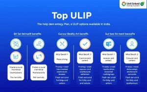best ULIP plans in India